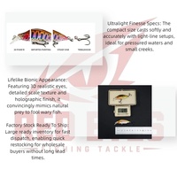 Échantillon Gratuit Leurre Artificiel Dur Micro Sinking Minnow Japonais Yeux Rouges 50mm 6.4g Stock Usine Vente en Gros Matériel de Pêche