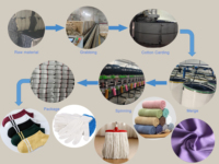 Fil à tricoter recyclé en coton et polyester mélangé, certifié GRS, fourni directement par l'usine textile à la manufacture textile turque
