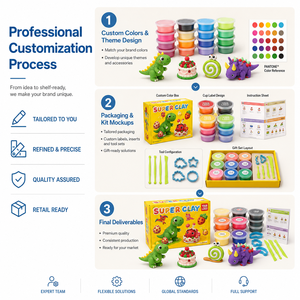 Wholesale 24 Colors Air Dry <strong>Clay</strong> Kit Private Label Custom Logo Super Light <strong>Clay</strong> DIY <strong>Set</strong> for E-commerce Sellers Bulk Supply - Product Image 3