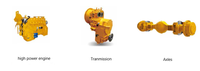 Wheel Loader Kompak LW160KV dengan Bucket 0.75m³ dan Kapasitas 1.6 Ton, Merek Terpercaya, Harga Terjangkau, Garansi 12 Bulan