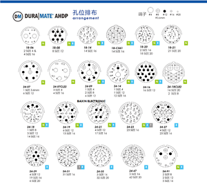 6p,7p,8p,9p,14p,16p,18p,19p,20p,21p,23p,27p,29p,31p,33p,35 p47p, оригинальный автомобильный разъем с амфенолом - Product Image 2