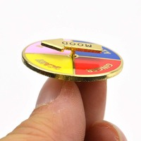 Épingles en métal avec logo personnalisé du fabricant en gros Épingles en métal plates personnalisées pour épingle en émail pour chapeau Spinner