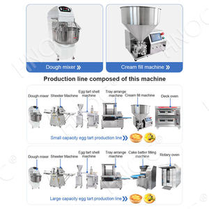 เครื่องทำทาร์ตแบบ4-in-1เครื่องขึ้นรูปทาร์ตถั่วทาร์ตแบบอุตสาหกรรม - Product Image 2