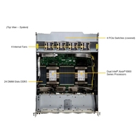 Serveur en rack AI 10U Intel Xeon GPU SuperServer SYS-A22GA-NBRT, double processeur, 8 GPU, apprentissage profond et inférence