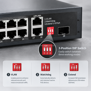 Switch PoE 16 ports 10/100M avec 2 ports Uplink Gigabit RJ45 + 1 port SFP 1G, extension VLAN 250m, switch Ethernet PoE non géré pour CCTV et AP - Product Image 3