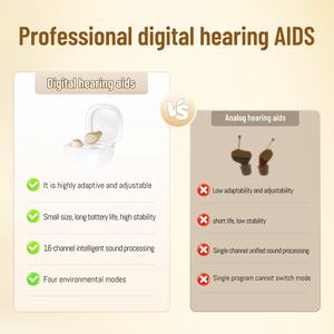 Mini BTE Amplificador De Som Digital Dispositivos Médicos Suprimentos Terapia De Reabilitação ITE Aparelho Auditivo para Surdez - Product Image 3