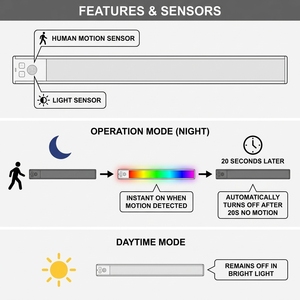 Rechargeable RGB <b>LED</b> Wall Lamp Cabinet Lamp Magnetic Mount <b>Motion</b> <b>Sensor</b> Color Changing Night <b>Light</b> for Bedroom CabinetStaircase - Product Image 2