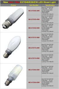 미니 소형 50W <span class=keywords><strong>E40</strong></span> LED 가로등 <span class=keywords><strong>28W</strong></span>-65W E27/E26/E39 조경등 정원 조명 보도 조명 터널 조명 - Product Image 6