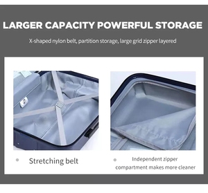 6 Chiếc Vali Du Lịch Công Sở ODM/OEM Thiết Kế Tùy Chỉnh Mới Bộ Hành Lý Abs - Product Image 6