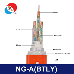 Câble isolé minéral flexible NG-A(BTLY)-Résistant au feu (<span class=keywords><strong>BS</strong></span> <span class=keywords><strong>6387</strong></span> A), 0.6/1kV pour le bâtiment et l'industrie - Product Image 3