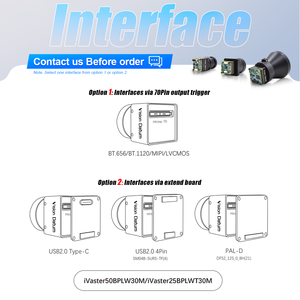 กล้องถ่ายภาพความร้อนขนาดเล็ก MIPI LWIR ความละเอียด 640x512 50Hz แบบไม่ระบายความร้อน พร้อมเซ็นเซอร์ตรวจจับ <span class=keywords><strong>Vox</strong></span> สำหรับการวัดอุณหภูมิ - Product Image 6