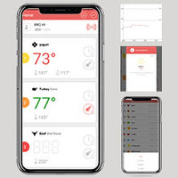 Inkbird Termometer Daging Bbq 2 Probe Pengontrol Suhu Mini Wifi Thermo