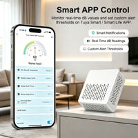 Capteur de surveillance de bruit intelligent Zigbee/WiFi pour la maison, détecteur de bruit anormal avec alarme à distance, automatisation de la maison intelligente