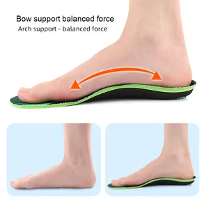 Đông Quan nhà sản xuất chân phẳng vòm Nhựa Tùy Chỉnh tốt nhất dụng cụ chỉnh hình đế - Product Image 2