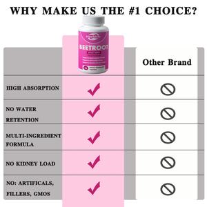 Cápsulas de Remolacha Personalizables en Oferta - 1300 mg de Polvo de Remolacha para Energía Natural y Apoyo a la Resistencia, Sin OMG - Product Image 4