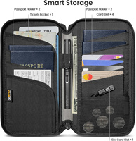 Dompet Paspor Logo Kustom, Tempat Penyimpanan Dokumen Perjalanan Penting, Organizer Dokumen Perjalanan