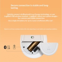 Logitech Lift Vertical Mouse Nirkabel Senyap untuk Seri Ergonomis untuk Wanita Model LIFT Backlit