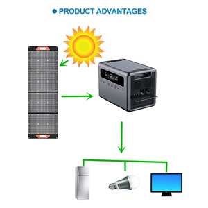 Station d'alimentation portable à onde sinusoïdale pure 2400W 4800W avec surtension, générateur solaire LiFePO4 2304Wh avec UPS 10ms pour la maison - Product Image 6