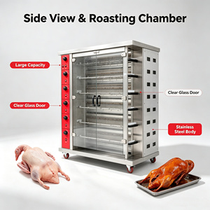 Vitrina para Patos y Pollos Asados para <span class=keywords><strong>Delicatessen</strong></span> y Tiendas de Comida Preparada - Product Image 6