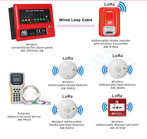Detector de calor inalámbrico direccionable con batería de 5 años, sistema de alarma contra incendios, uso - Product Image 6