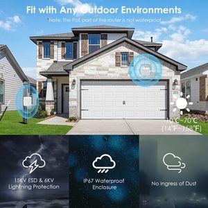 WAVLINK Outdoor <span class=keywords><strong>WiFi</strong></span> 6 Mesh Router Punto DE ACCESO <span class=keywords><strong>WiFi</strong></span> de largo alcance con PoE, amplificador de señal de extensor <span class=keywords><strong>WiFi</strong></span> para Starlink Garage Hotel - Product Image 4