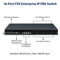 Switch PBX VoIP a 16 porte FXS, 1600 utenti SIP, Gateway SIP Gigabit, Sistema telefonico PBX per ufficio Asterisk 3CX con telefoni analogici