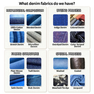 XUCHANG高品質インディゴ12オンス洗濯なしノンストレッチ100% コーマコットン生日本セルベッジデニムシャツ - Product Image 4