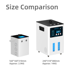 Générateur d'hydrogène portable 150 ml/min, faible consommation d'énergie, sans production de chaleur, adapté à l'utilisation en véhicule et à domicile - Product Image 6