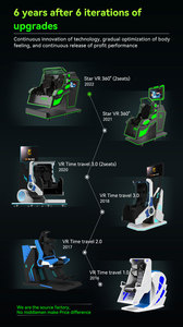 9D VR/<span class=keywords><strong>AR</strong></span>/MR <span class=keywords><strong>2</strong></span>ที่นั่งจำลองการหมุน360องศาอุปกรณ์เสมือนจริงอุปกรณ์ VR เกมอวกาศ VR - Product Image 3
