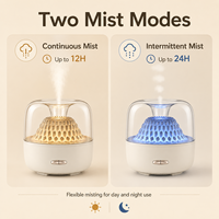 Diffuseur d'arômes à télécommande de 200 ml, humidificateur avec lumière LED à 7 couleurs, brumisateur d'huiles essentielles
