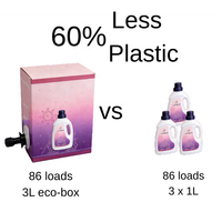 Sachet Doypack à bec verseur personnalisé imprimé en gros, recyclable, 2L, 3L, 5L, pour lessive liquide rechargeable