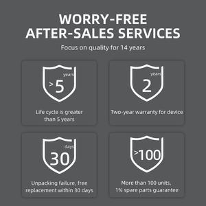 เครื่องเก็บข้อมูลอุตสาหกรรมแบบพกพา R36 Factory หน้าจอ 5.5 นิ้ว ระบบ Android 13 รองรับ WiFi 4G NFC พร้อมเครื่องสแกนบาร์โค้ด ทนทาน รุ่น PDAS สำหรับการจัดการสินค้าคงคลัง - Product Image 6