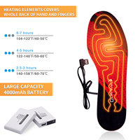 Dr.Warm Dr.Warm China Usd Skylight Machine Chauffe-pieds étanche en EVA 3.7V avec batterie