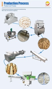 ORME Máquina para Hacer Bolas de Arroz Inflado, Mini Máquina Automática para Hacer Barras de Cereales, Energía Krispie de Arroz - Product Image 3