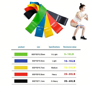 ยางยืดออกกำลังกายแบบวงจากเจียงซู สำหรับการดึงข้อและออกกำลังกาย - Product Image 3