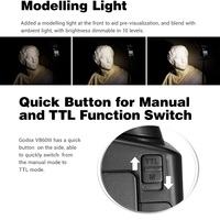 Godox Ving V860III C/N/S/F/O/P TTL Li-Ion Flash Kit para Canon,Sony,FUJI,Pentax, Olympus y Pana Sonic Speedlite Light