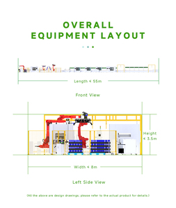 Línea de Producción de Paquetes de Baterías de Litio Totalmente Automática para Almacenamiento de Energía Industrial y Comercial - Product Image 2