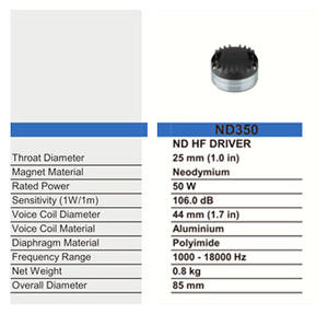 ลำโพงนีโอไดเมียม ND350 HF ไทเทเนียม <span class=keywords><strong>8</strong></span> โอห์ม 44 มม. 1.7 นิ้ว 50 วัตต์ ทวีตเตอร์ 44 มม. - Product Image 4