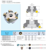 TFM55 °   Pisau Pemotong Seri Facing Cutter yang Dapat Diindeks untuk Sisipan HNMX050410 MM, Cakram Penggiling CNC 55 Derajat