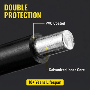 Protection anti-oiseaux pour panneaux solaires en PVC tissé résistant aux intempéries et à la corrosion, sans perçage, pour installateurs solaires et protection contre les nuisibles - Product Image 3