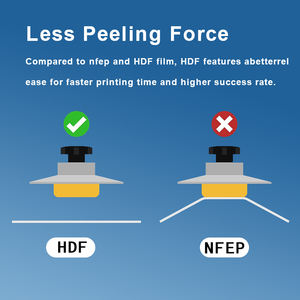 [Envío Gratuito en JP] Película Transparente de HDF de 220*310mm/280*450mm para Impresora 3D - Product Image 3