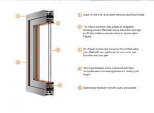 Porte e Finestre a Doppio Vetro AMJ, Porta Pieghevole, Porte Bifold, Porta Patio Pieghevole in <span class=keywords><strong>Alluminio</strong></span> per Appartamenti e Hotel - Product Image 2