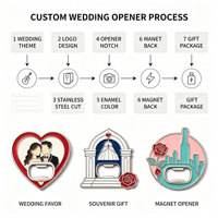 Décapsuleur magnétique en métal OEM, logo personnalisé, en acier inoxydable, souvenir de mariage, cadeau, vente en gros, direct usine