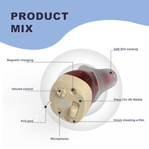 Aide auditive électronique CIC, <span class=keywords><strong>amplificateur</strong></span> sonore Rechargeable, de petite taille, appareil auditifs numérique pour les malentend, prix - Product Image 2