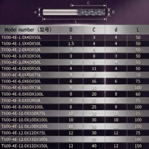 HRC55-65 AlTiN Coated 4-Flute 35 Helix Flat End Mill D1-D12 <strong>CNC</strong> Cutting <strong>Tool</strong> <strong>for</strong> Mold and Metal Parts OEM/ODM - Product Image 5
