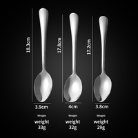 Ensemble de cuillères de table en acier inoxydable poli miroir pour bouillon, café, thé glacé, dessert, soupe, avec bol rond à mélanger et couverts