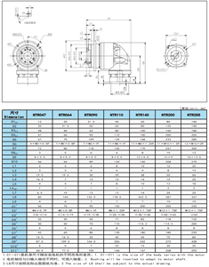 Yüksek hassasiyetli NTR serisi vinç <span class=keywords><strong>Servo</strong></span> <span class=keywords><strong>Motor</strong></span> hız düşürücüler episiklik planet şanzıman helisel dişli ve step <span class=keywords><strong>Motor</strong></span>