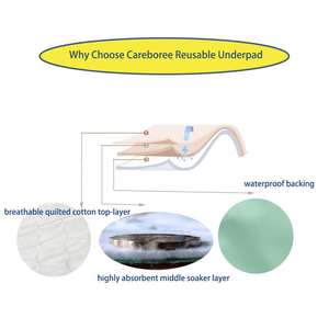 Hengshang niño dormir cama lavable cambiador de pañales impermeable bebé orina pañal cambiador de pañales - Product Image 4