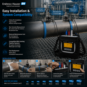 เครื่องวัดอัตราการไหลแบบอัลตราโซนิก Endress+Hauser Proline Prosonic Flow 93T ของแท้ 100% ความแม่นยำสูง แบบหนีบ - Product Image 5