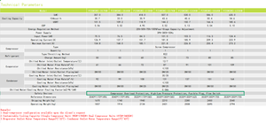 เครื่องทำความเย็นแบบสกรูอุตสาหกรรมชนิดระบายความร้อนด้วยน้ำ (แบบแช่น้ำ) ประหยัดพลังงาน ป้องกันการเกิดออกซิเดชัน มาตรฐาน <span class=keywords><strong>UL</strong></span> สำหรับโรงงานแบตเตอรี่ลิเธียมในอเมริกาเหนือ - Product Image 5